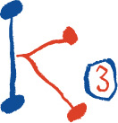 K3